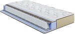 Фото HighFoam (Latona Prime) Levante Brezza 120x190