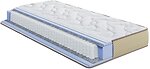 Фото HighFoam (Latona Prime) Levante Riva 120x200