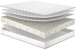 Фото MatroLuxe Diamond Premium/Бриллиант Премиум 120x190