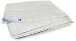 Фото Leleka-Textile Наматрасник Эко 120x200