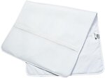 Фото Идея Papaella Aqua Stop 3d 60x120