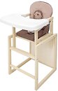 Стульчики для кормления детские Baby Room