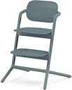 Фото Cybex Lemo 3-in-1
