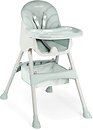 Стульчики для кормления детские Ricokids