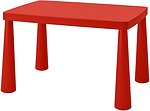 Фото IKEA Mammut 603.651.67