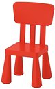 Фото IKEA Маммут 403.653.66