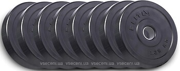 Фото Hop-Sport набор дисков композитных Elitum 8x1.25 кг