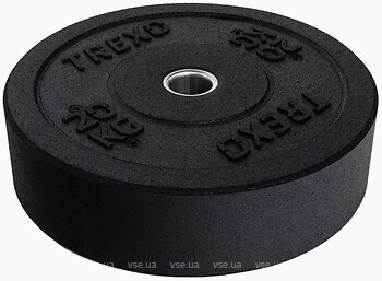 Фото Xtrexo TRX-BMP020