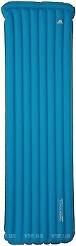 Фото Mountain Equipment Aerostat Down 7.0 Mat Regular Light Blue (ME-0060930