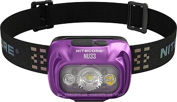 Фото NiteCore NU33 Limited Edition