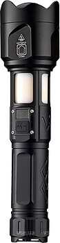 Фото CYTLTB Flashlight SY-2205