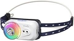 Фото Fenix HL17R