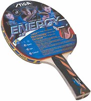 Фото Stiga Energy