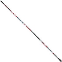 Фото Ranger Gladiator Shark Pole 7m 15-40g (GL7048)