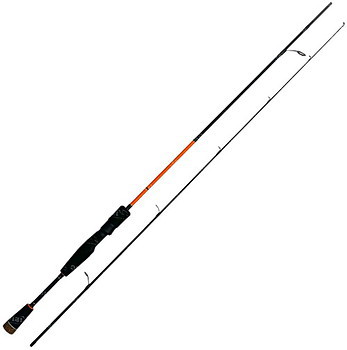 Фото Favorite Balance BLC-662UL