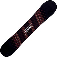 Фото Rossignol Sawblade (19-20)