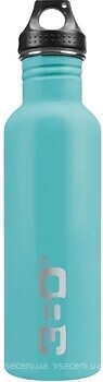 Фото 360 Degrees Stainless Steel Bottle Turquoise (STS 360SSB550TQ)