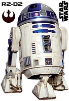 Фото ABYstyle Star Wars - R2D2 (ABYDCO096B)