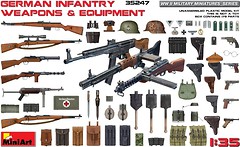 Фото MiniArt Немецкое пехотное оружие и снаряжение 1:35 (MA35247)