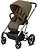 Фото Cybex прогулочная Balios S Lux SLV Classic Beige Mid Beige (520003379)