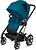 Фото Cybex прогулочная Talos S River Blue Turquoise (520001421)