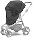 Фото Thule Антимоскитная сетка Sleek Mesh (TH11000309)