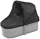 Фото Thule Антимоскитная сетка Bassinet для люльки (TH11000310)