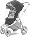 Фото Thule Дождевик Sleek (TH11000324)
