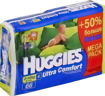 Фото Huggies Ultra Comfort 4 (66 шт)