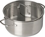 Кастрюли Pyrex