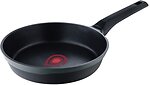 Сковороды MasterPro