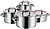 Фото WMF Function (760046380)