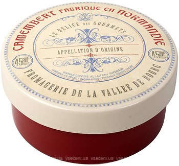 Фото Creative Tops Gourmet Cheese (BAKER3607)