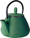 Заварочные чайники Lacor
