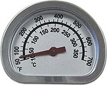 Кухонные термометры и щупы GrillPro