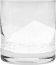 Фото Concept Glass Карпаты (CG2-75002)