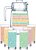 Фото Luminarc Amsterdam Rainbow (Q2737)