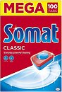 Средства для мытья посуды Somat