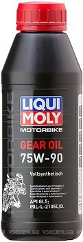 Фото Liqui Moly Motorbike Gear Oil 75W-90 0.5 л (7589/1516)