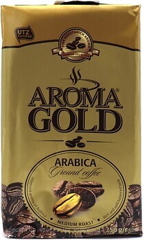 Фото Aroma Gold In-Cup молотый 250 г