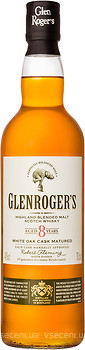 Фото Glenroger's Blended Malt Whisky 8 YO 0.7 л