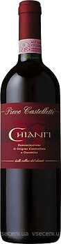 Фото Pirovano Chianti Pieve Castelletto DOCG красное сухое 0.75 л