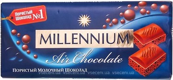 Фото Millennium молочный Premium пористый 90 г