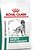 Фото Royal Canin Satiety Weight Management 1.5 кг