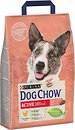 Фото Dog Chow Active 2.5 кг