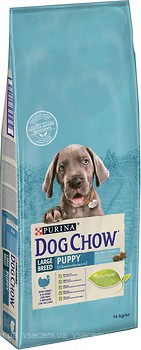 Фото Dog Chow Puppy Large Breed 14 кг