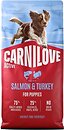 Фото Carnilove Salmon & Turkey Active Puppy 12 кг