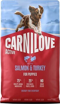 Фото Carnilove Salmon & Turkey Active Puppy 4 кг