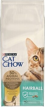 Фото Cat Chow Special Care Hairball Control 15 кг