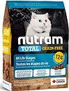 Фото Nutram Total Grain-Free T24 Salmon & Trout 20 кг